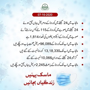کورونا وائرس کے باعث پنجاب میں مزید2 اموات 